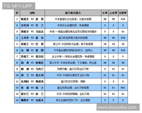 足球外围官方平台揭秘如何选择安全可靠的投注网站与技巧分享