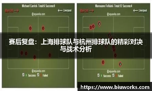 赛后复盘：上海排球队与杭州排球队的精彩对决与战术分析
