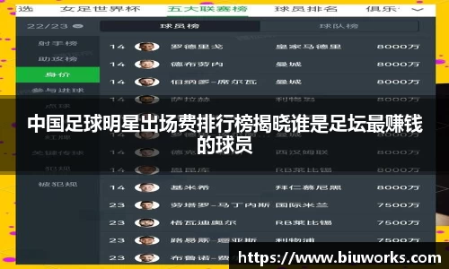 中国足球明星出场费排行榜揭晓谁是足坛最赚钱的球员